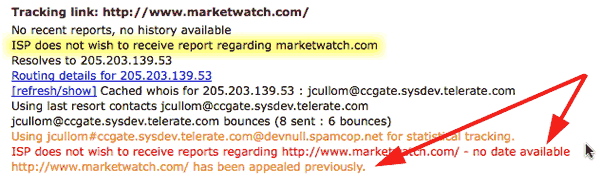 Market Watch spamcop report