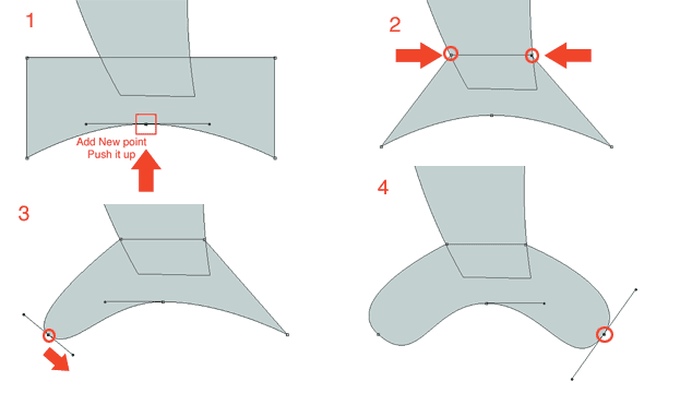 reshaping the rectangle using the anchor points