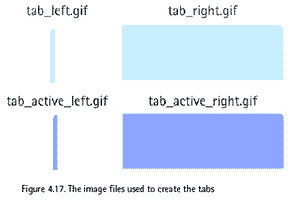 graphics for tabs