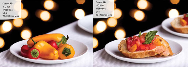 all the camera settings and instructions for photographing food