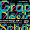 Design, typography & graphics training and learning in books